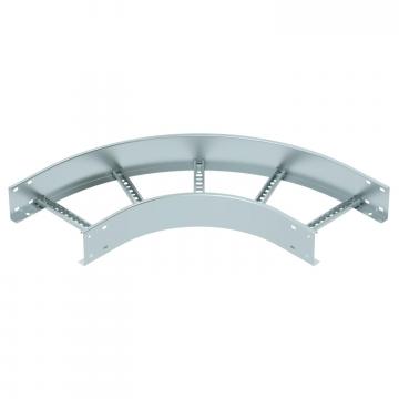 Ъгъл 90° 110 FS