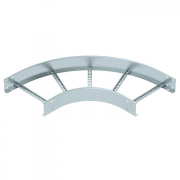 Ъгъл 90° 110 FS