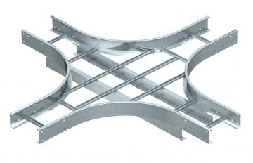 Кръстовидно отклонение 110 FT